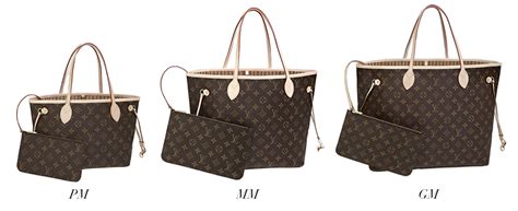 louis vuitton neverfull gm bag price|Louis Vuitton Neverfull size comparison.